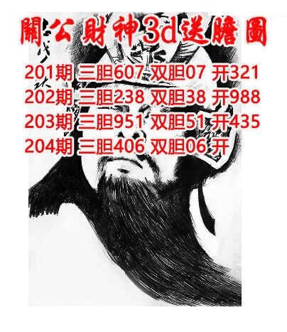 关公财神送胆