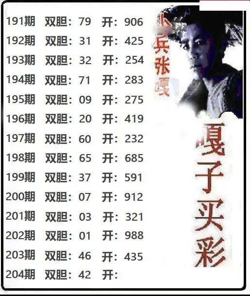 嘎子买彩