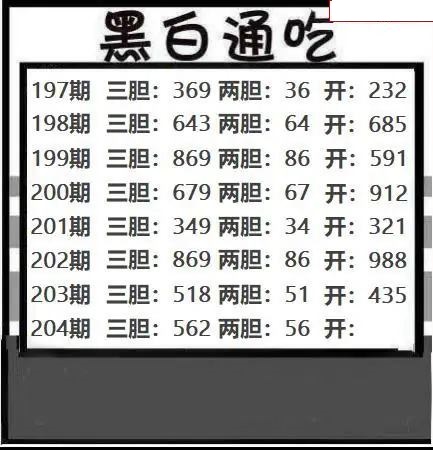黑白通吃