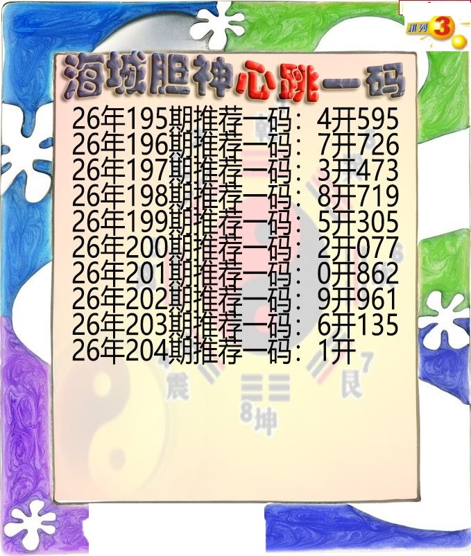 海城胆神心跳一码