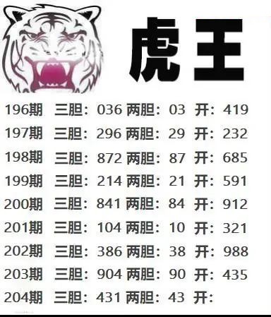 虎王