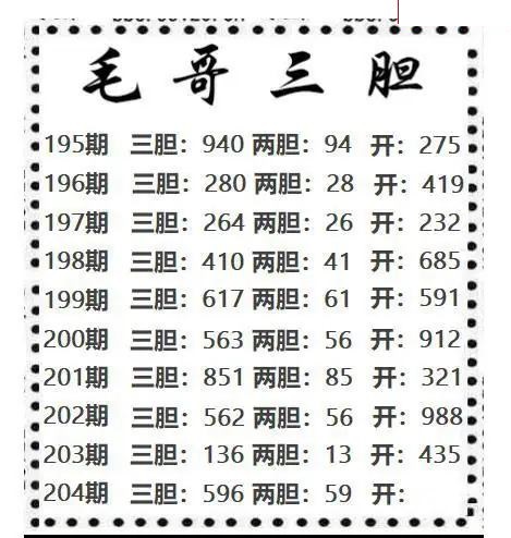 毛哥三胆