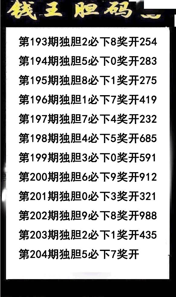 钱王胆码
