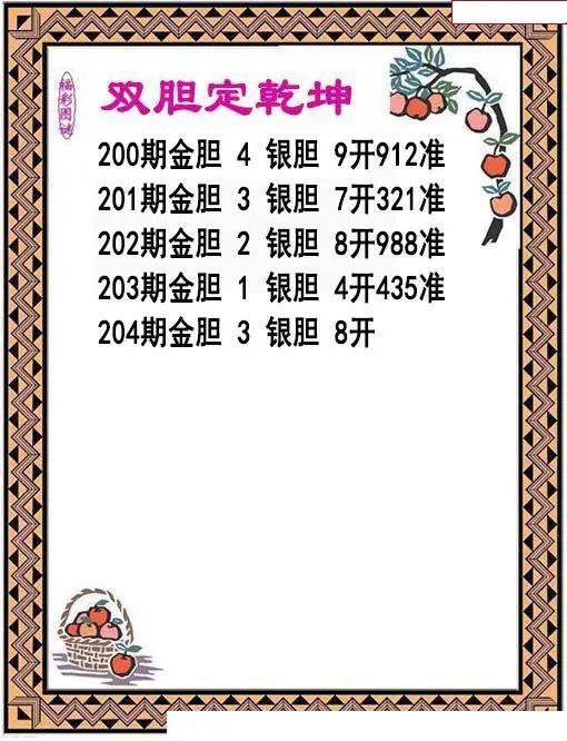 双胆乾坤