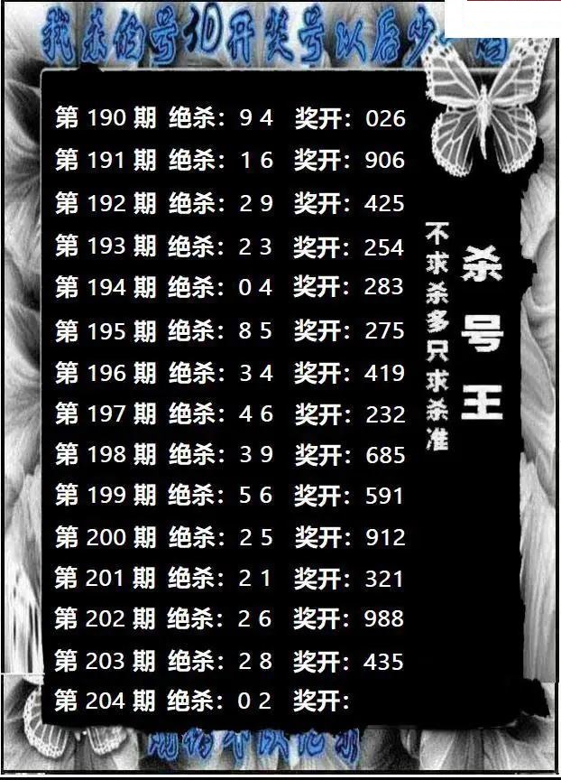 杀号王