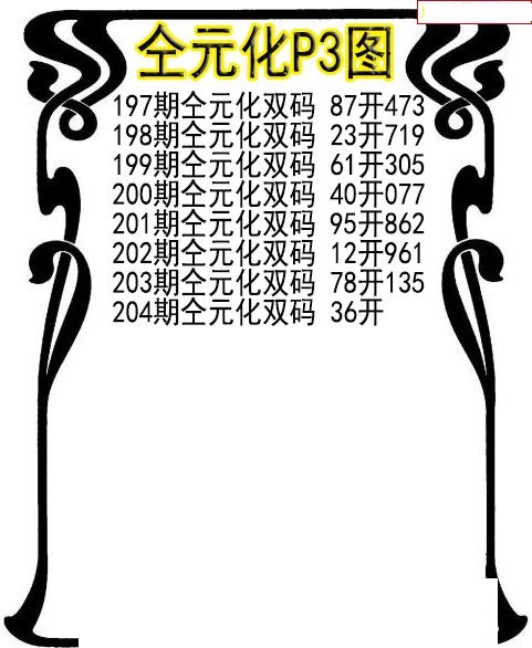 仝元化