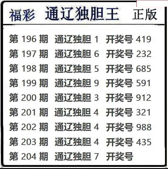 通辽独胆王