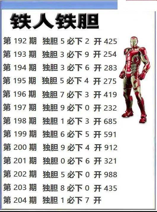 铁人独胆