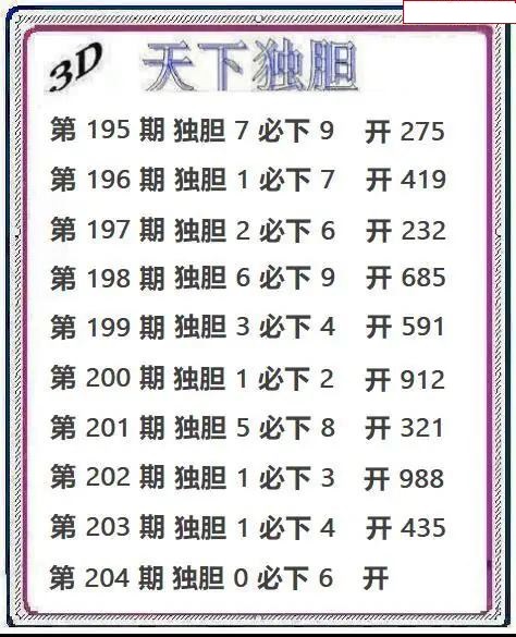 天下独胆