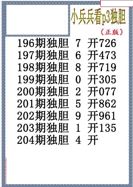 小兵兵独胆