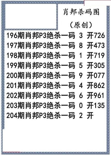 肖邦杀码