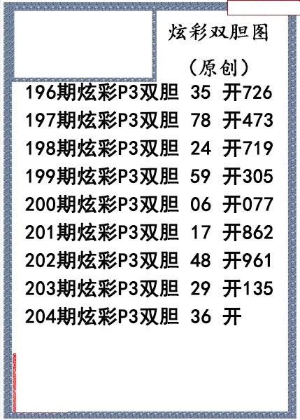 炫彩双胆