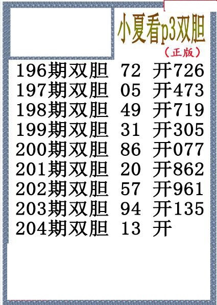 小夏双胆