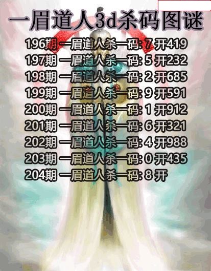 一眉道人杀码