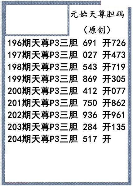 元始天尊胆码图