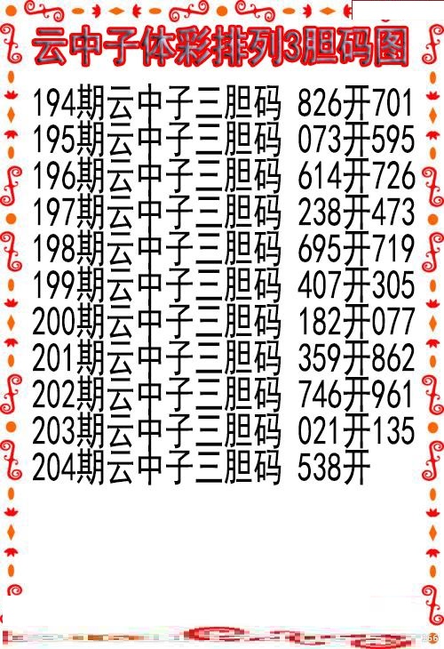 云中子胆码图
