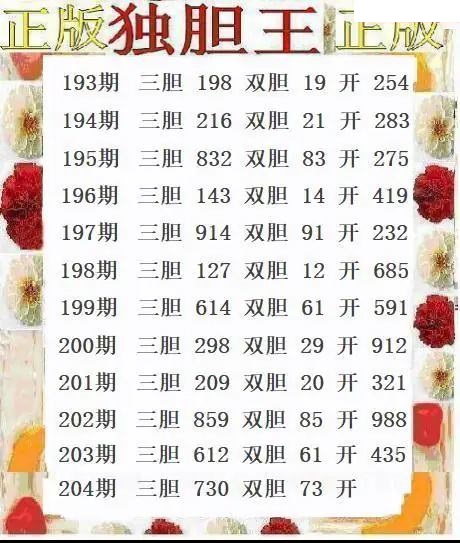 正版独胆王