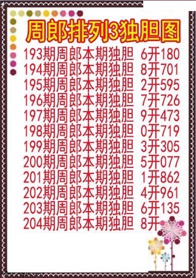 周郎独胆图