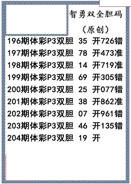 智勇双全双胆图迷