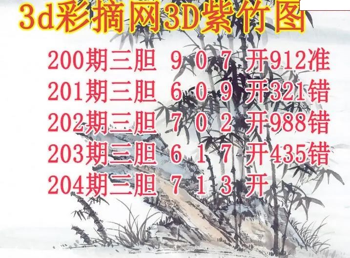 紫竹三胆