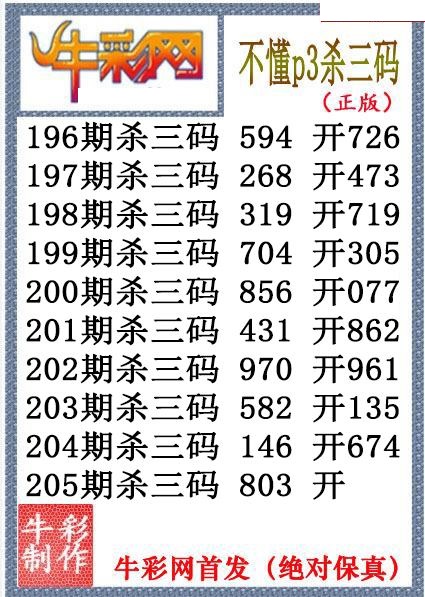 不懂杀码