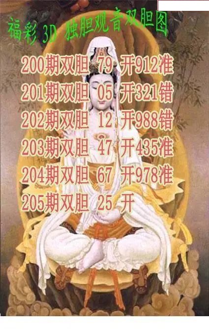 独胆观音