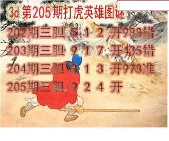 打虎英雄图