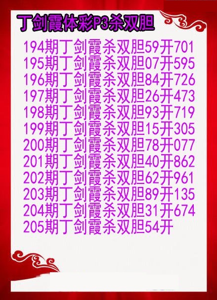 丁剑霞杀双胆图