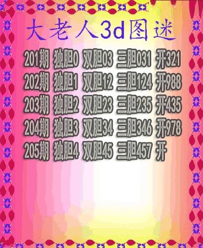 大老人三胆