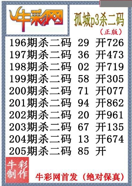 孤城杀码