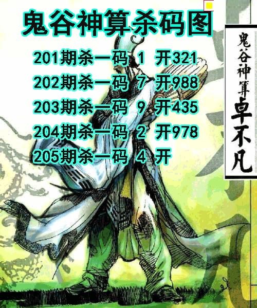 鬼谷神算