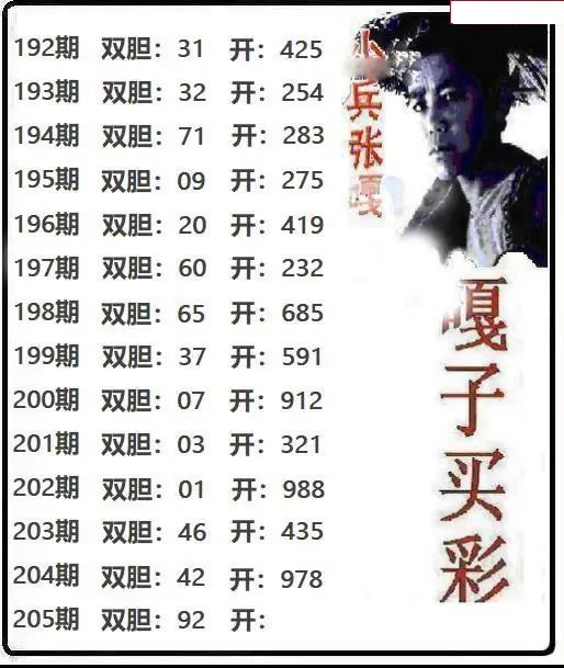 嘎子买彩
