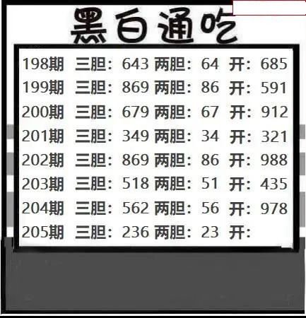 黑白通吃