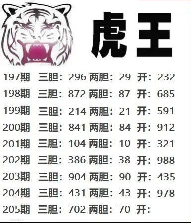 虎王