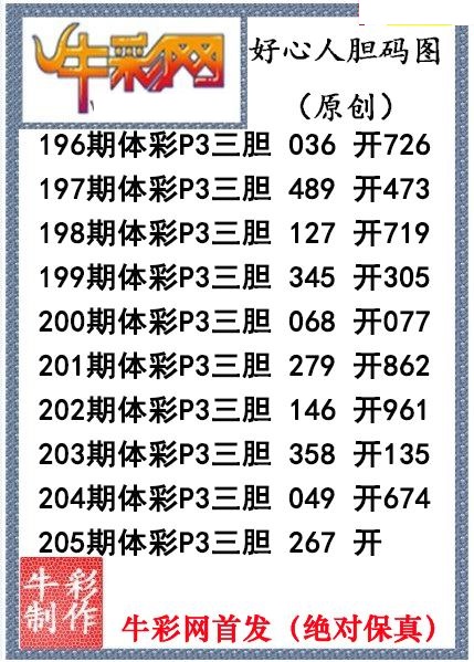 好心人送胆
