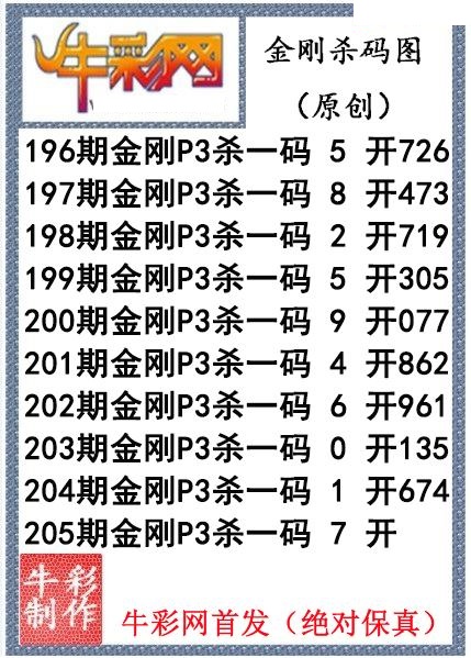 金刚杀码图迷