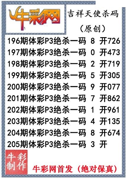 吉祥天使杀码