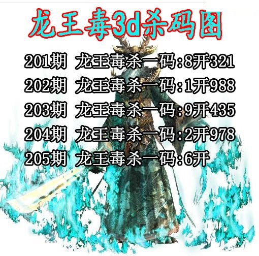 龙王毒杀码