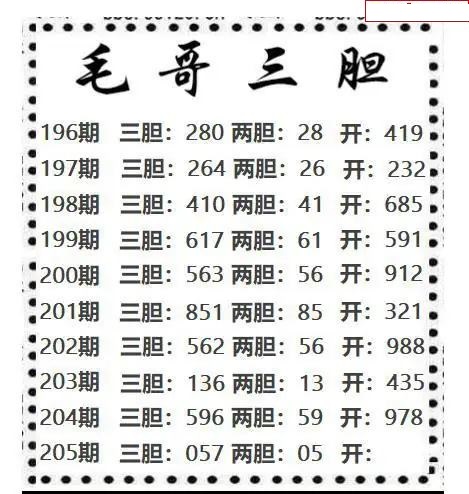 毛哥三胆