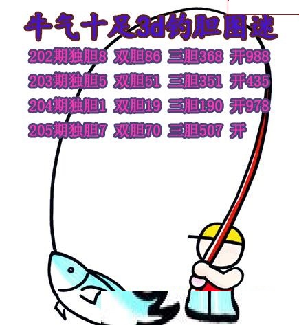 牛彩钓胆图