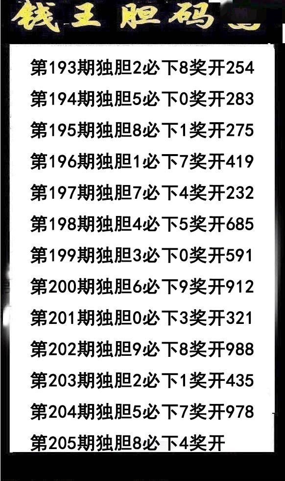 钱王胆码