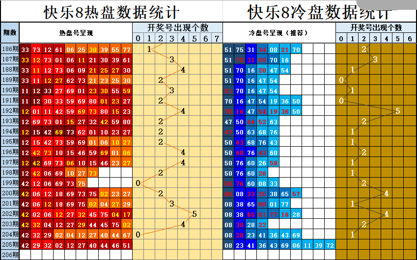 双彩游侠