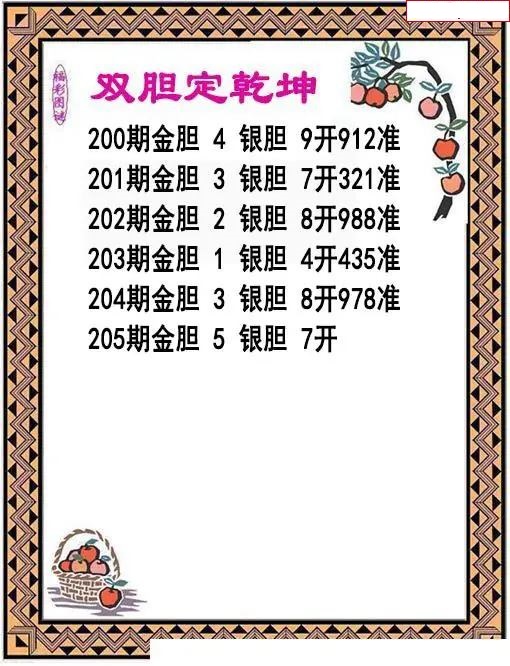 双胆乾坤