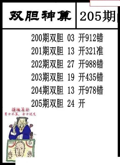 双胆神算