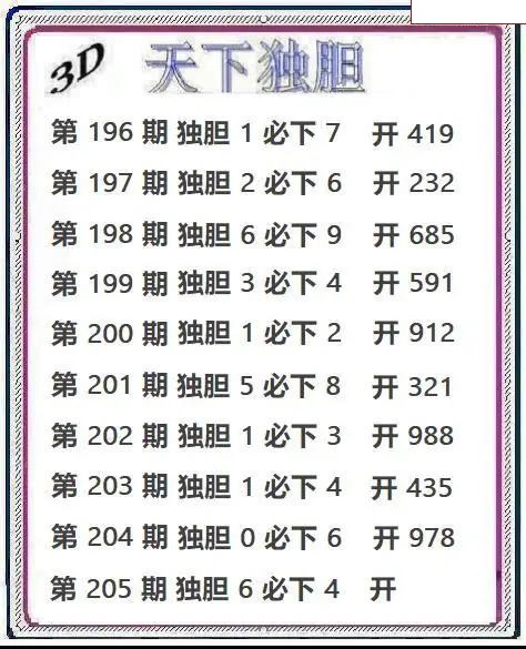 天下独胆