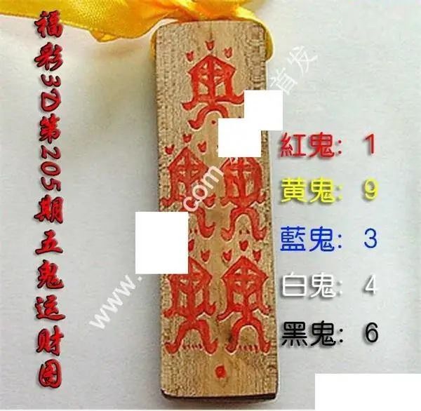 五鬼运财图