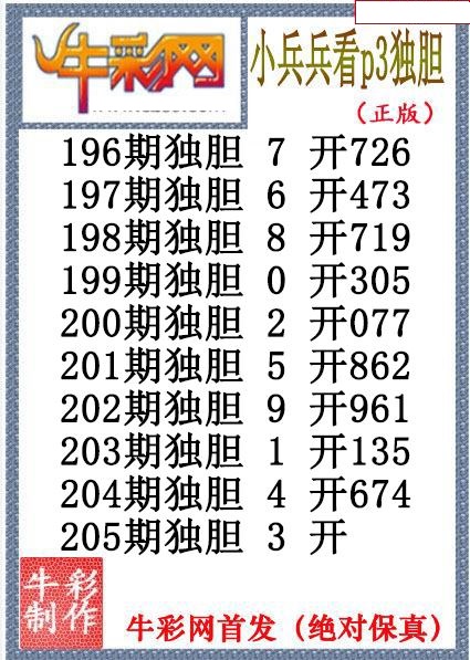 小兵兵独胆