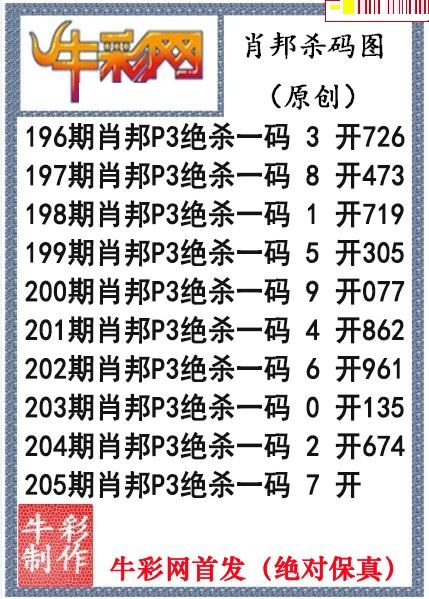 肖邦杀码