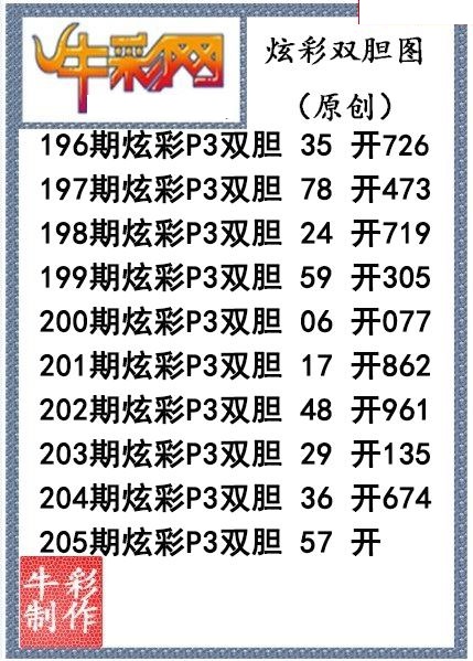 炫彩双胆