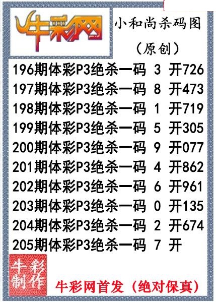 小和尚杀码